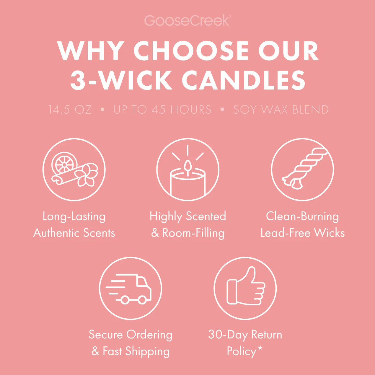 Patrick Star 3-Wick Candle